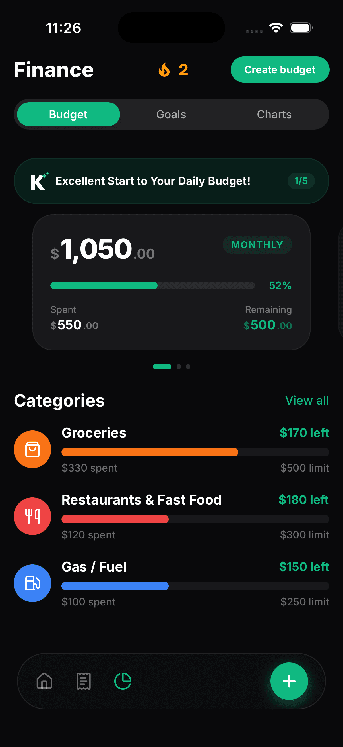 Koinx budget breakdown and tracking